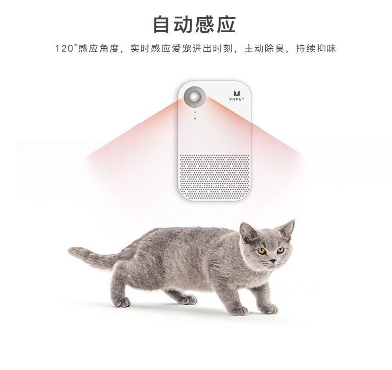 Auto Litter Box Deodorizer - Solid-state IR sensor odor eliminator